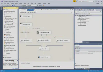 Microsoftin Visual Studio, jonka Integration Services -komponentilla voi hallita tietovirtoja.