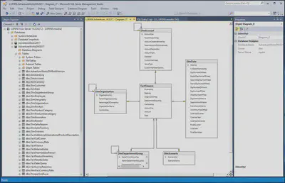 Kimballin tähtiskeema kuvattuna SQL Server Management Studio-ohjelmassa.