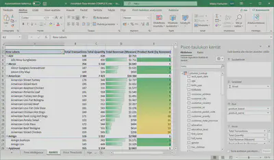 Excelillä saa yhteyden tietovarastoon ja aineistoa voi analysoida Pivot-taululla