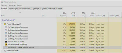 Yhden ratkaisun Power BI tarvitseekin taustalleen Analysis Services -palvelun